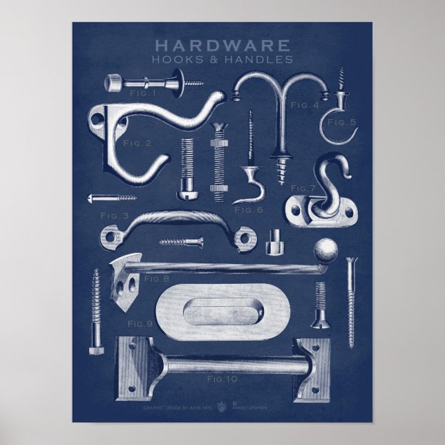 Póster Poster de hardware de época Hooks-Handles Denim Da (Frente)