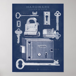 Póster Poster de hardware de vintage Bloqueos-Teclas Deni