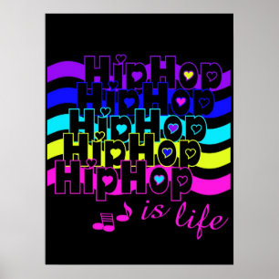Póster Poster de HipHop