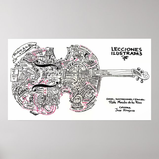 Póster Poster de Historia de la Música (Frente)