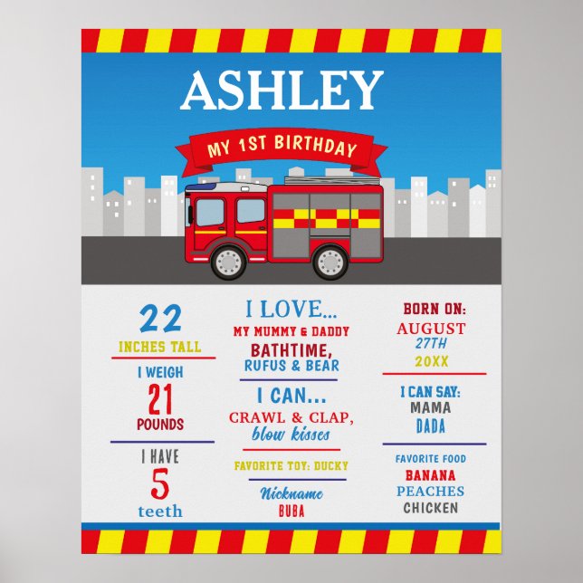 Póster Poster de hito 1Motor de bomberos (Frente)