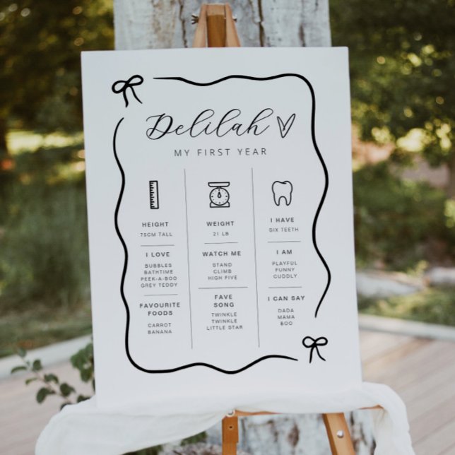 Póster Poster de hito de borde de onda de arrastre (Subido por el creador)