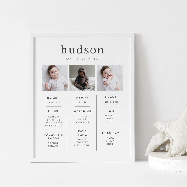 Póster Poster de hito de serie con 3 fotos (Subido por el creador)