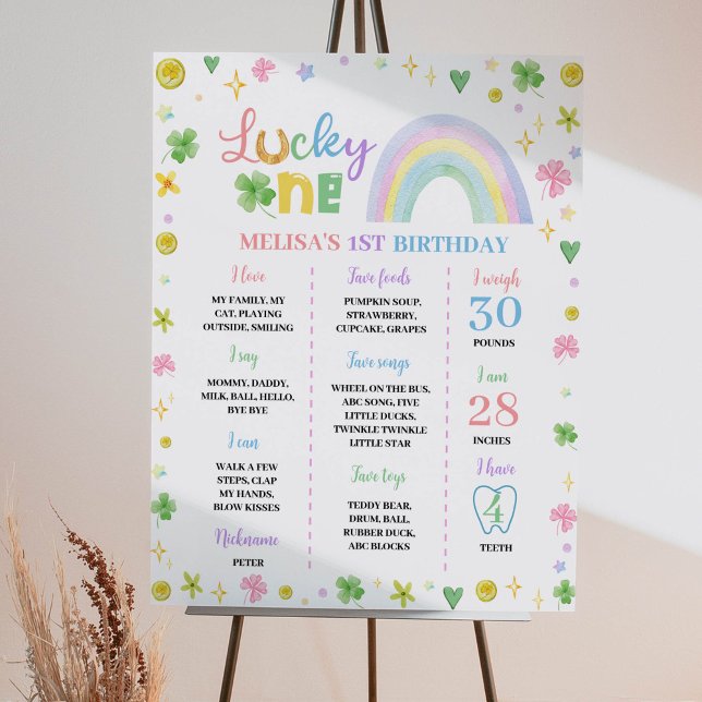 Póster Poster de hito de un cumpleaños con la suerte del  (Subido por el creador)