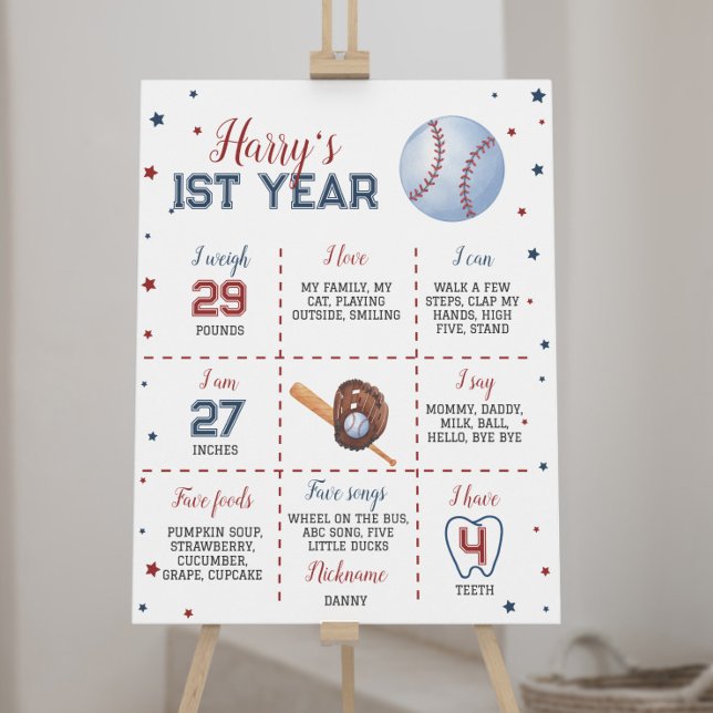 Póster Poster de hitos de primer cumpleaños del béisbol (Subido por el creador)