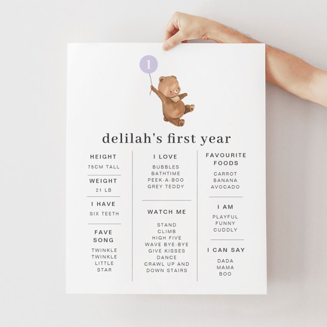 Póster Poster de hitos en globo púrpura de oso (Subido por el creador)