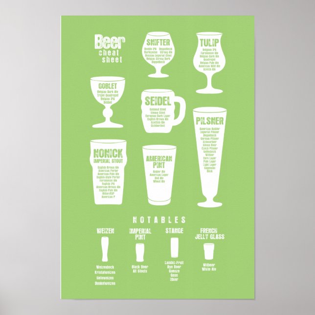 Póster Poster de hoja de chuleta de cerveza Verde inverti (Frente)