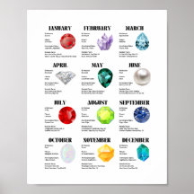 Poster de hoja informativa mensual