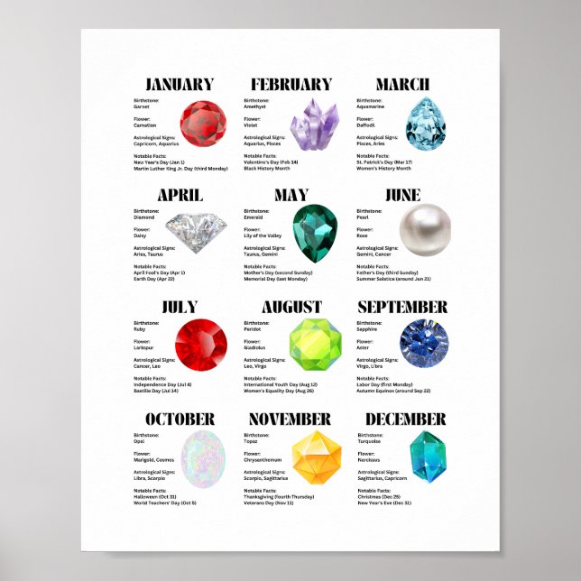 Póster Poster de hoja informativa mensual (Frente)