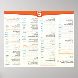 Póster POSTER de hojas de cálculo HTML5