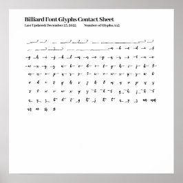 Póster Poster de hojas de contacto de glifos de tipos de 