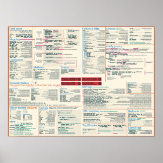 Póster Poster de hojas de engaño de grullos - tema ligero