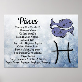 Póster Poster de Horoscope Rótulo Pisces