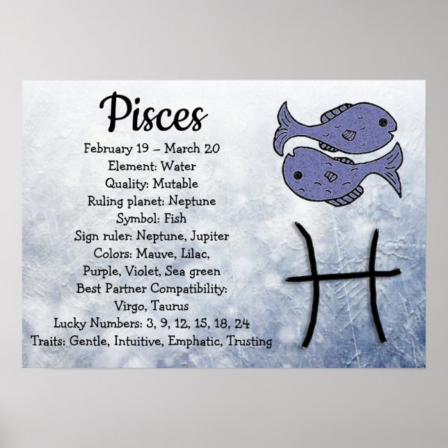 Póster Poster de Horoscope Rótulo Pisces (Frente)
