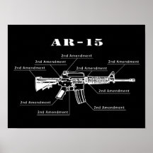 Poster de identificación de piezas AR-15 en blanco
