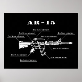 Póster Poster de identificación de piezas AR-15 en blanco