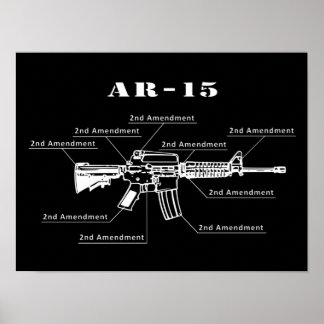 Póster Poster de identificación de piezas AR-15 en blanco