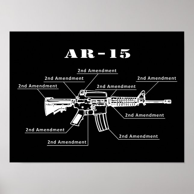 Póster Poster de identificación de piezas AR-15 en blanco (Frente)