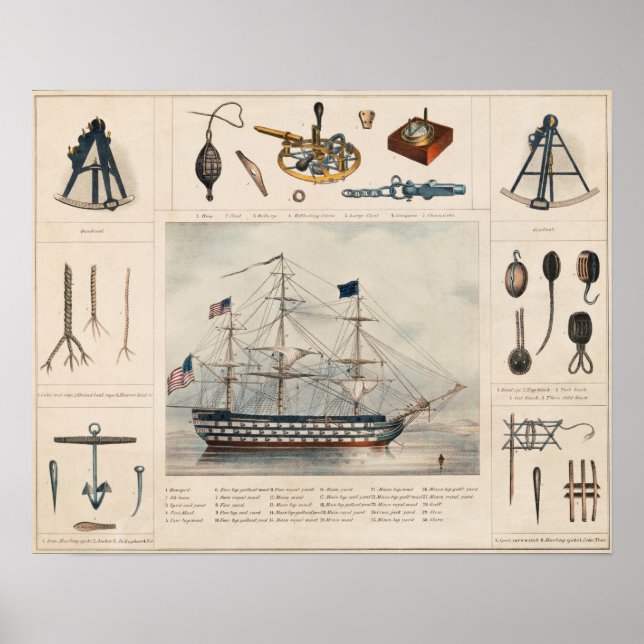 Póster Poster de Ilustracion de buques de época (Frente)