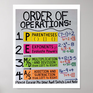 Póster Poster de imágenes de Math For High School