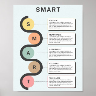 Póster POSTER de Infografía Empresarial SMART Goals