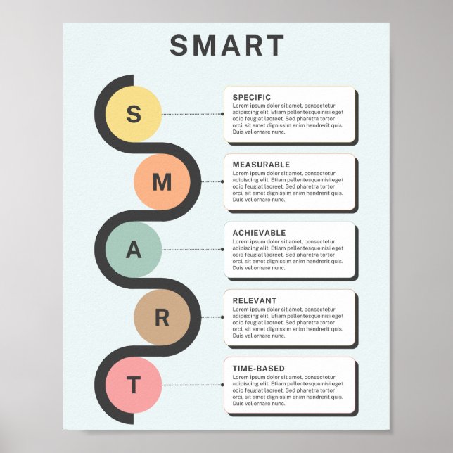 Póster POSTER de Infografía Empresarial SMART Goals (Frente)