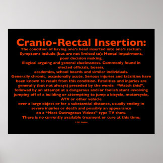 Póster Poster de inserción Cranio-Rectal