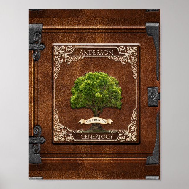 Póster Poster de inserción frontal del ligador de genealo (Frente)