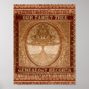 Póster Poster de inserción frontal del ligador de genealo