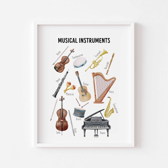 Póster Poster de instrumento musical (Subido por el creador)