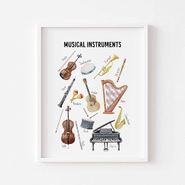 Póster Poster de instrumento musical