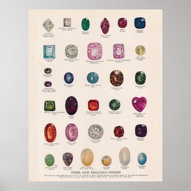 Póster Poster de joyas y piedras preciosas (Frente)