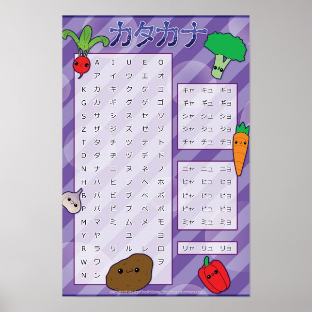 Póster Poster de Katakana (Frente)