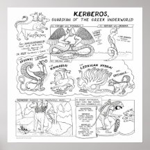 Poster de Kerberos / Cerberus Greek Myth Comix