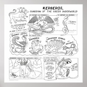 Póster Poster de Kerberos / Cerberus Greek Myth Comix