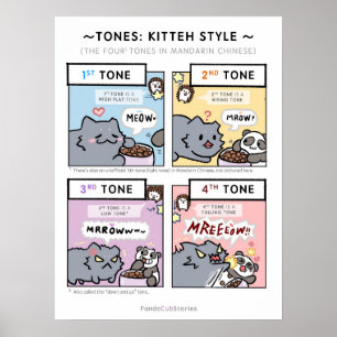 Póster Poster de Kitteh-Tones