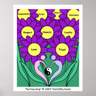 Póster Poster de la asociación