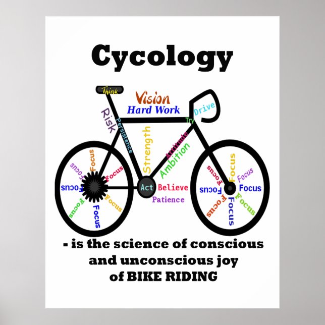 Póster Poster de la cicología - La ciencia de la alegría  (Frente)
