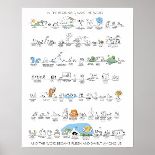 Póster Poster de la cronología del viejo testamento en