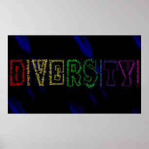 Póster Poster de la Diversidad Comprendida