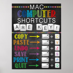 Póster Poster de la Escuela de Laboratorio de Computadora