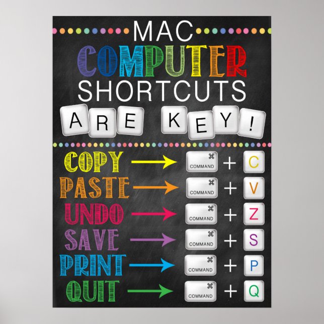 Póster Poster de la Escuela de Laboratorio de Computadora (Frente)