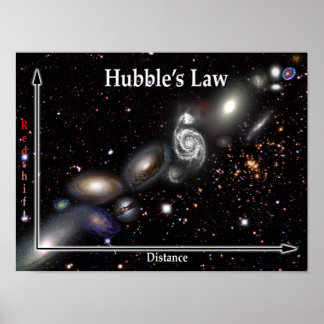 Póster Poster de la galaxia legal de Hubble