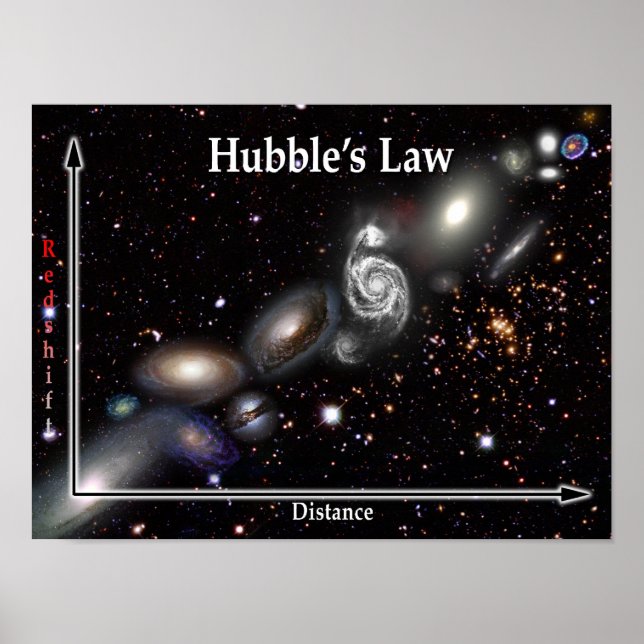 Póster Poster de la galaxia legal de Hubble (Frente)