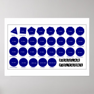 Póster Poster de la geometría: Polígonos regulares
