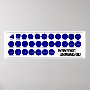Póster Poster de la geometría: Polígonos regulares