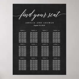 Póster Poster de la gráfica de asientos de guiones modern