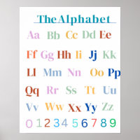 POSTER de la gráfica del aula del aula homescolar 