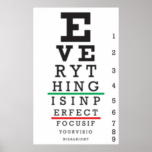 Póster Poster de la gráfica ocular
