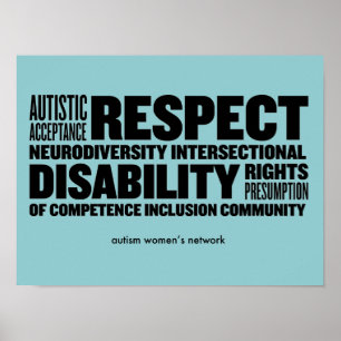 Póster Poster de la nube de la palabra del ARISTA